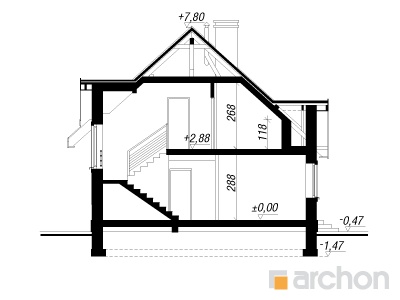 Maja hernestes (G2) lõige