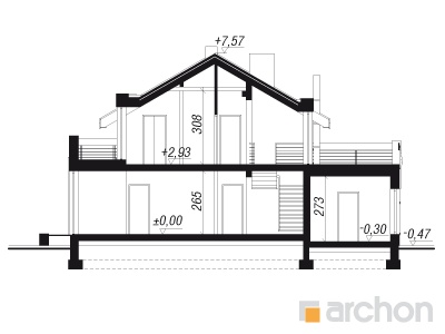 Maja gunnerates lõige