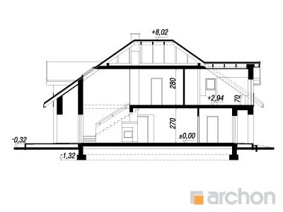 Maja puismailastes lõige