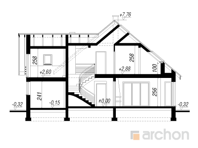 Maja hortensiates lõige