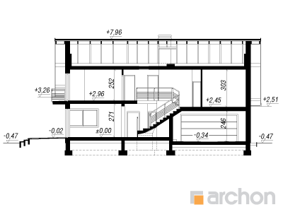 Maja Idared'ides (G2) lõige