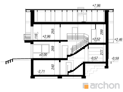 Maja Idared'ides (P) lõige
