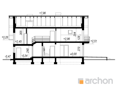 Maja Idared'ides 2 lõige