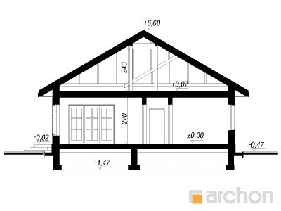 Maja ingveris lõige