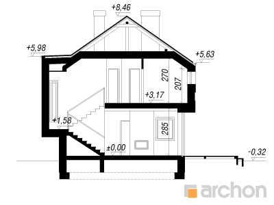 Maja remmelgates lõige
