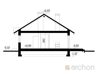 Maja marjades lõige
