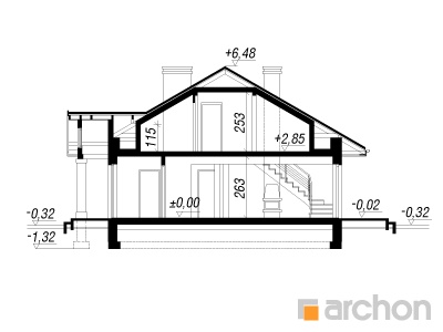 Maja punastes pihlakates (PD) lõige