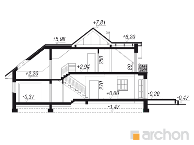 Maja jasmiinides lõige