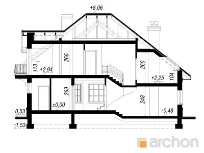 Maja härjasilmades lõige