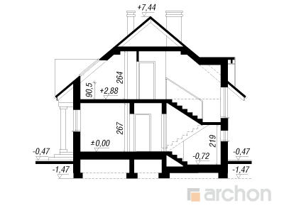 Maja puuvõõrikutes 3 lõige