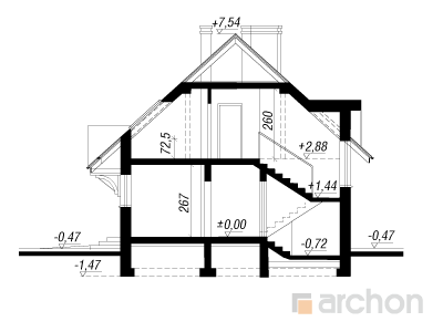Maja puuvõõrikutes lõige