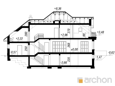 Maja kallades 3 (P) lõige
