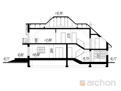 Maja kallades lõige