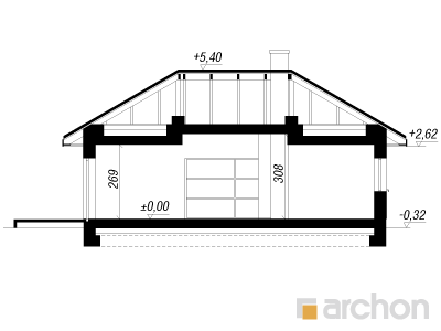 Maja kellukates lõige
