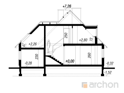 Maja kastanites lõige