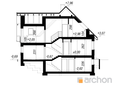 Maja kastanites (PN) lõige