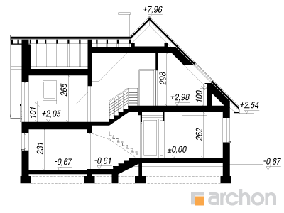 Maja kastanites 3 lõige