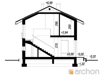 Maja kohvipuudes lõige
