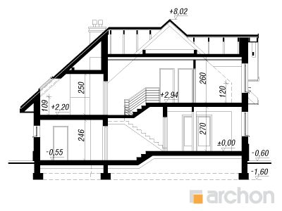 Maja toakaskedes lõige