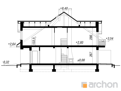 Maja elulõngades 12(B) lõige