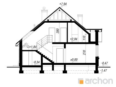 Maja vanikkuljustes lõige