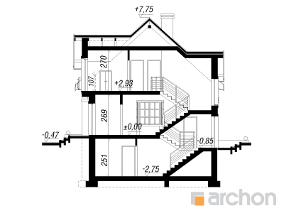 Maja koriandrites (P) lõige