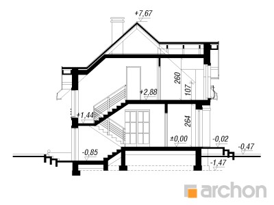 Maja koriandrites lõige