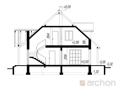 Maja maikellukestes lõige