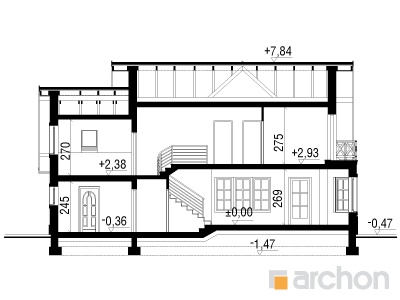 Maja mägimändides 2 lõige