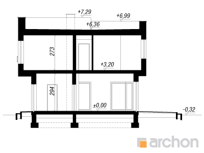 Maja krootonites lõige