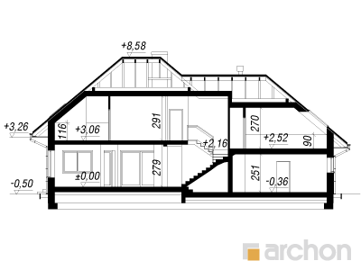 Maja veigelates (G2) lõige