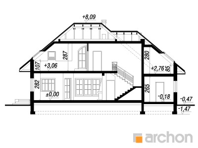 Maja veigelates lõige
