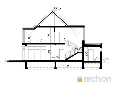 Maja kollajuurtes lõige