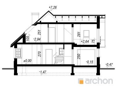 Maja ligustris lõige