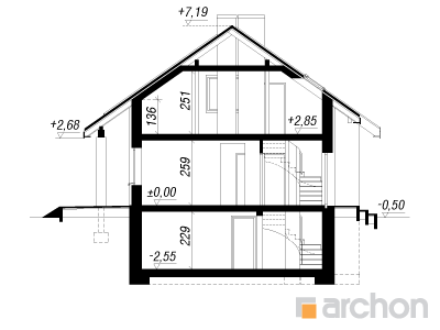 Maja harilikes sparmanniates (P) lõige