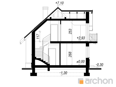 Maja lupiinides 2 lõige
