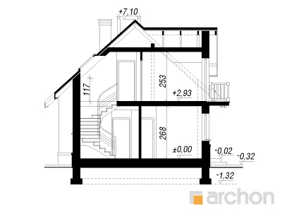 Maja lupiinides lõige
