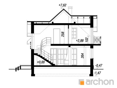 Maja lagritsapõõsas lõige