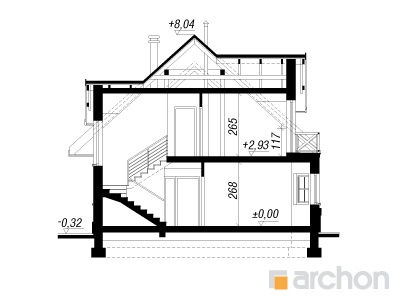 Maja vorstirohtudes lõige