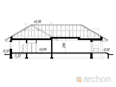 Maja moonides lõige