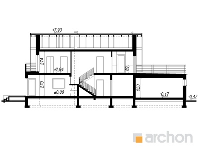 Maja mandragooras (G2) lõige