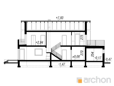 Maja mandragooras lõige