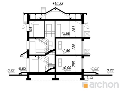 Maja mandlites 2 lõige