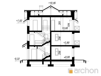 Maja mandlites lõige