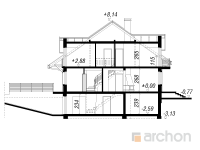 Maja hõlmikpuudes 4 lõige