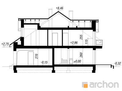 Maja hõlmikpuudes (GB) lõige