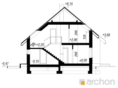 Maja meepõõsalistes 3 lõige