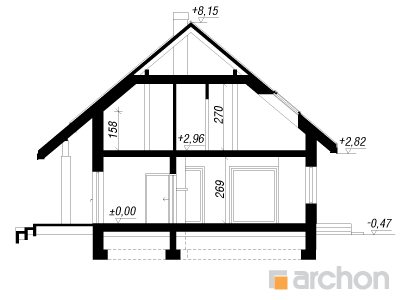 Maja meepõõsalistes lõige