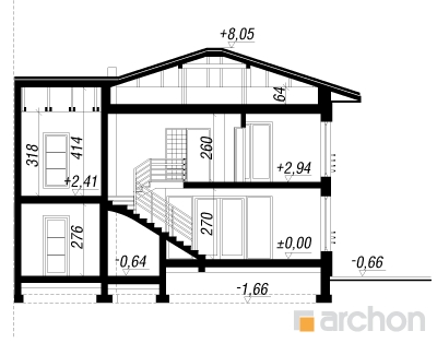 Maja mürtides 3 lõige