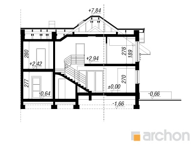 Maja mürtides 4(B) lõige